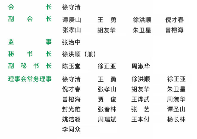 協會組織機構.jpg